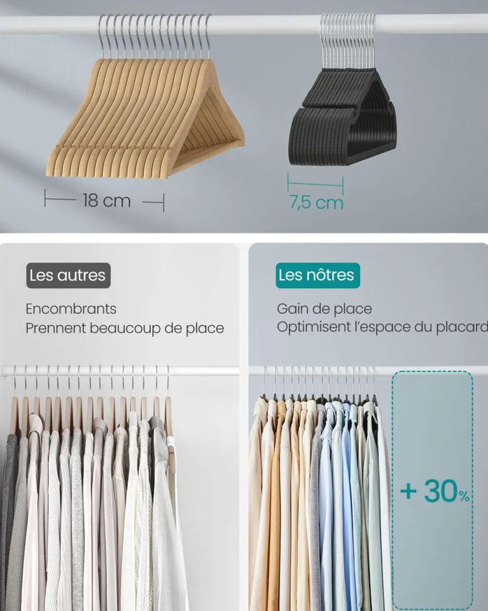 Store SONGMICS 20 Cintres bois enfant Jaune