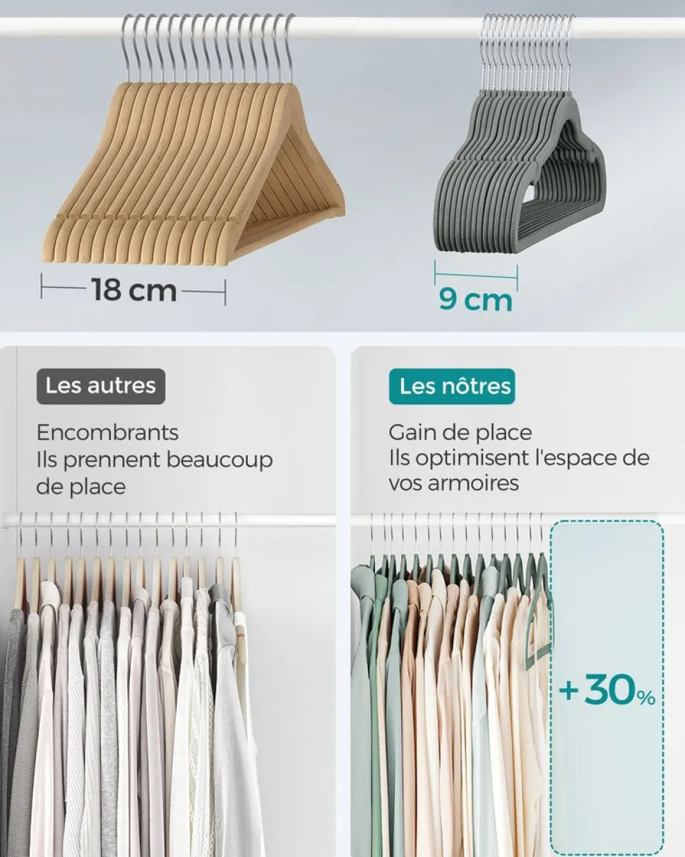 Fashion SONGMICS 20 Cintres pantalons noir