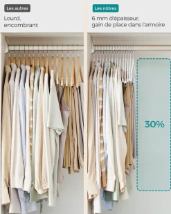 Best Sale SONGMICS 20 Cintres pour pantalons en velours blanc