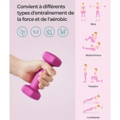 New SONGMICS 2 Haltères 4 kg Vert