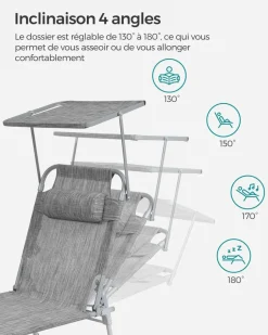 Discount SONGMICS 3 Meubles terrasse noir