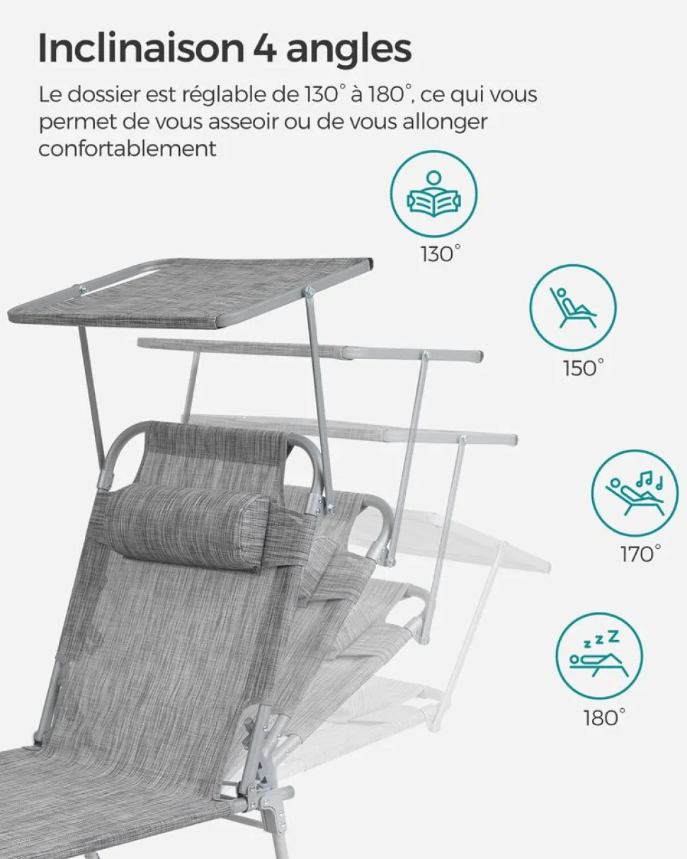 Discount SONGMICS 3 Meubles terrasse noir