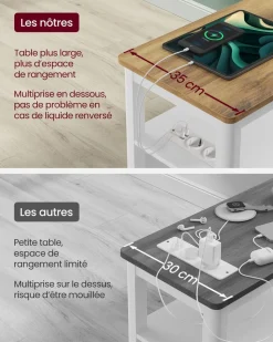 Online SONGMICS 2 Tables de nuit beige naturel et blanc classique