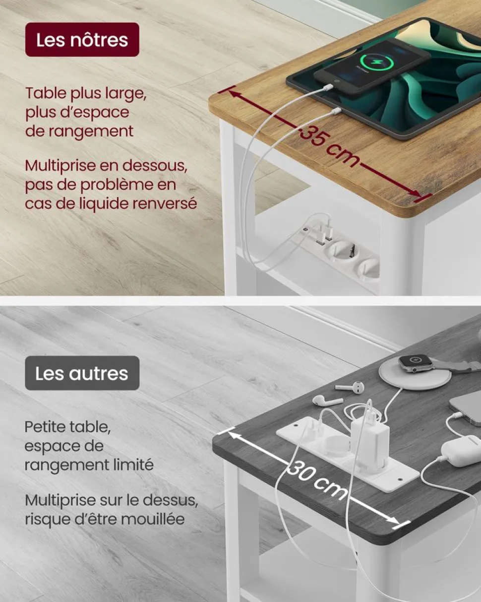 Online SONGMICS 2 Tables de nuit beige naturel et blanc classique