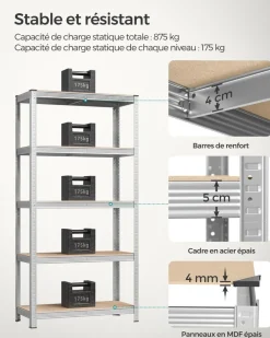 Store SONGMICS 2 Étagères 180 x 90 x 40 cm métal