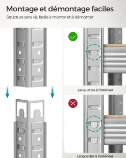 Store SONGMICS 2 Étagères 180 x 90 x 40 cm métal