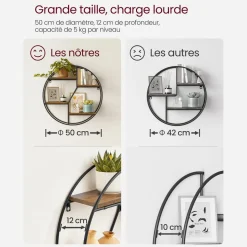 Hot SONGMICS 3 Étagères murales industriel Noir