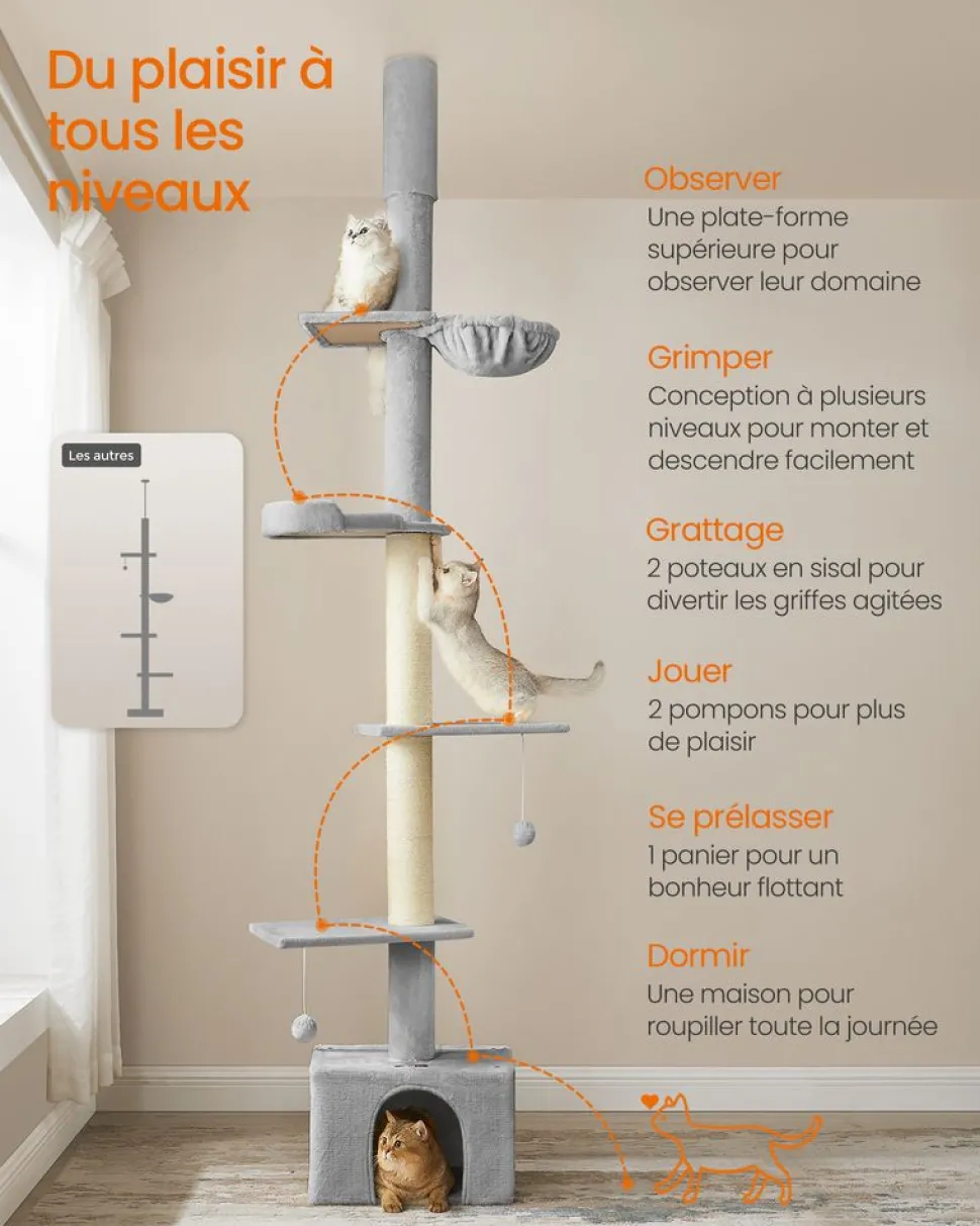 Best Sale SONGMICS Arbre à chat du sol au plafond 231-291 cm perchoir gris clair