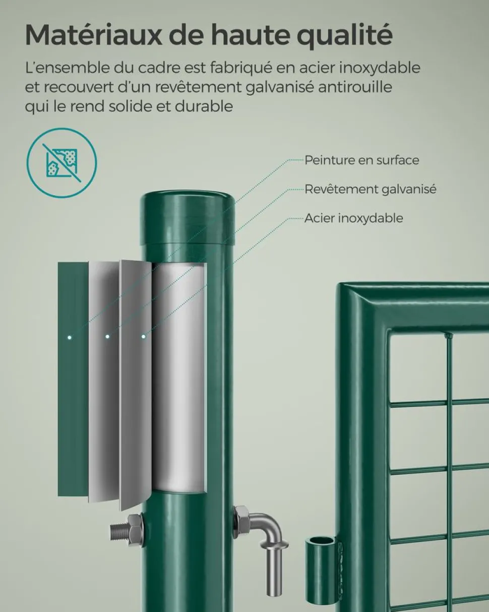 Flash Sale SONGMICS Boîte aux lettres anthracite