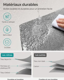 Best SONGMICS Boîte de rangement pour boules de Noël