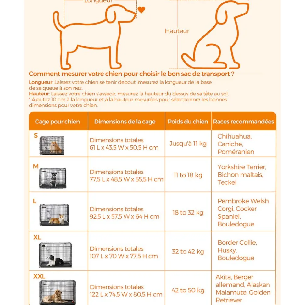 Outlet SONGMICS Cage pliable double porte