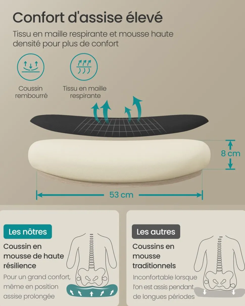 Flash Sale SONGMICS Chaise de bureau maille