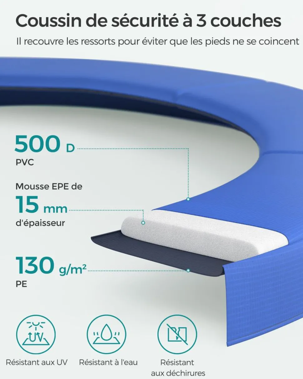 Best Sale SONGMICS Coussin trampoline Ø244 cm