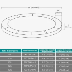 Best Sale SONGMICS Coussin trampoline Ø305 cm Bleu