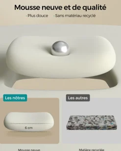 Discount SONGMICS Fauteuil de bureau mécanisme à bascule surface en pu, noir