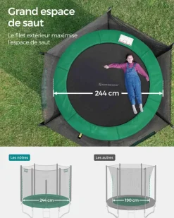 Online SONGMICS Kit piquets trampoline