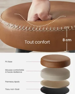 Sale SONGMICS Lot de 2 chaise salle à manger marron caramel et noir d'encre