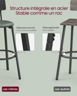 Cheap SONGMICS Lot de 4 chaises de Bar