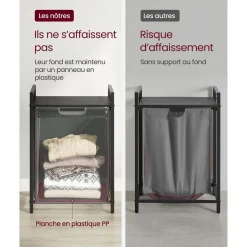 Best SONGMICS Lot de 50 Cintres en Velours avec Encoches