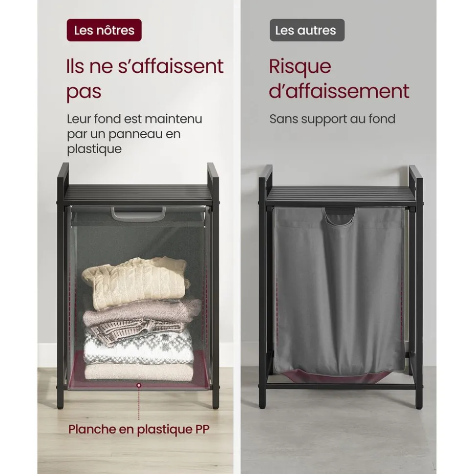 Best SONGMICS Lot de 50 Cintres en Velours avec Encoches