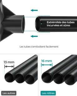 New SONGMICS Mannequin femme blanc