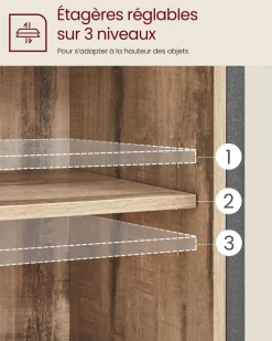 Best SONGMICS Meuble de Rangement