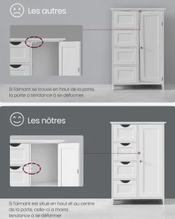 Online SONGMICS Meuble de Rangement 3 Niveaux