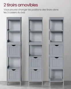 Outlet SONGMICS Meuble de rangement fin Blanc