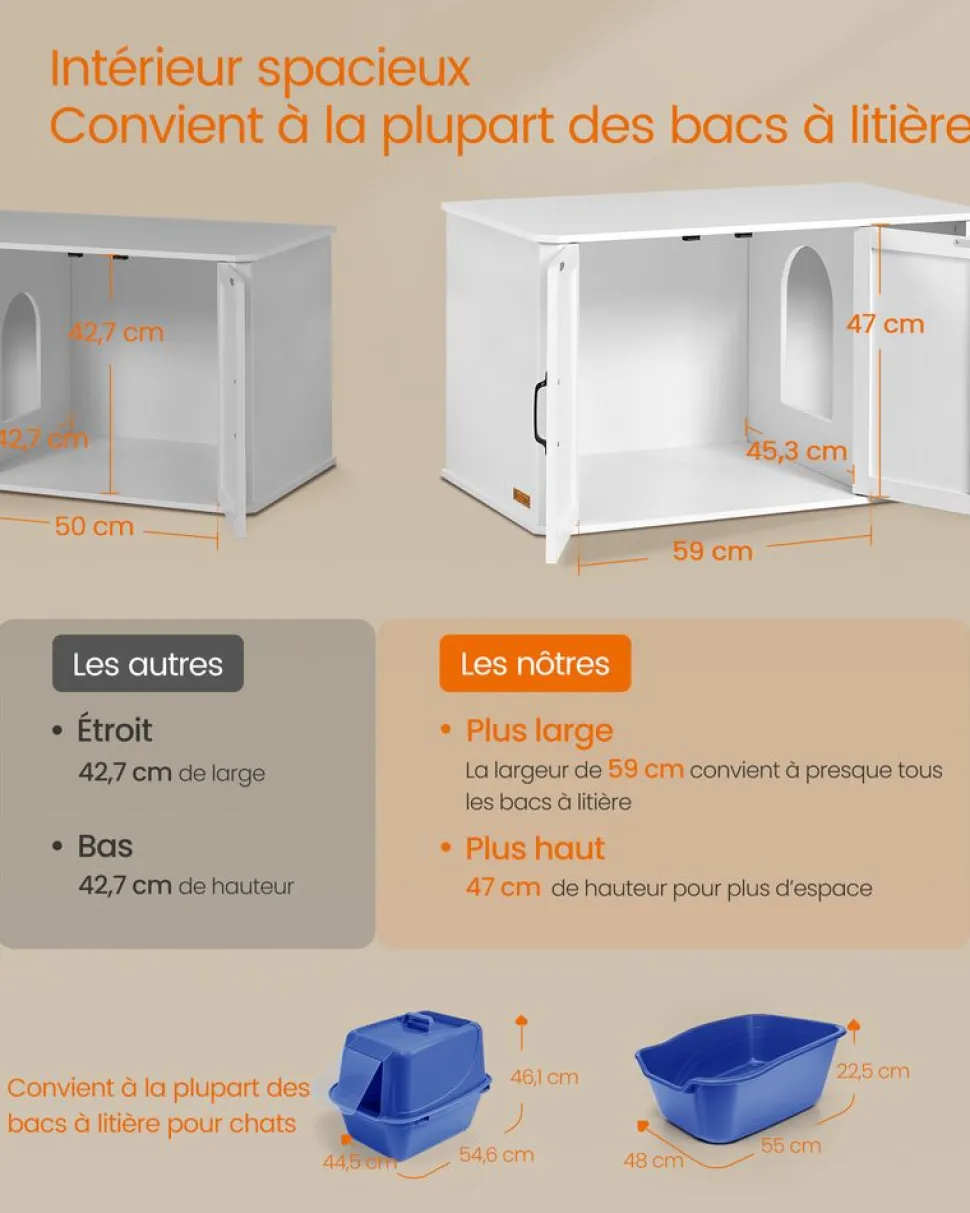 Fashion SONGMICS Meuble litière pour chat 85 x 48,5 x 50 cm blanc nuage