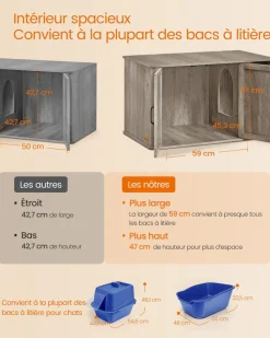 Fashion SONGMICS Meuble litière pour chat 85 x 48,5 x 50 cm blanc nuage