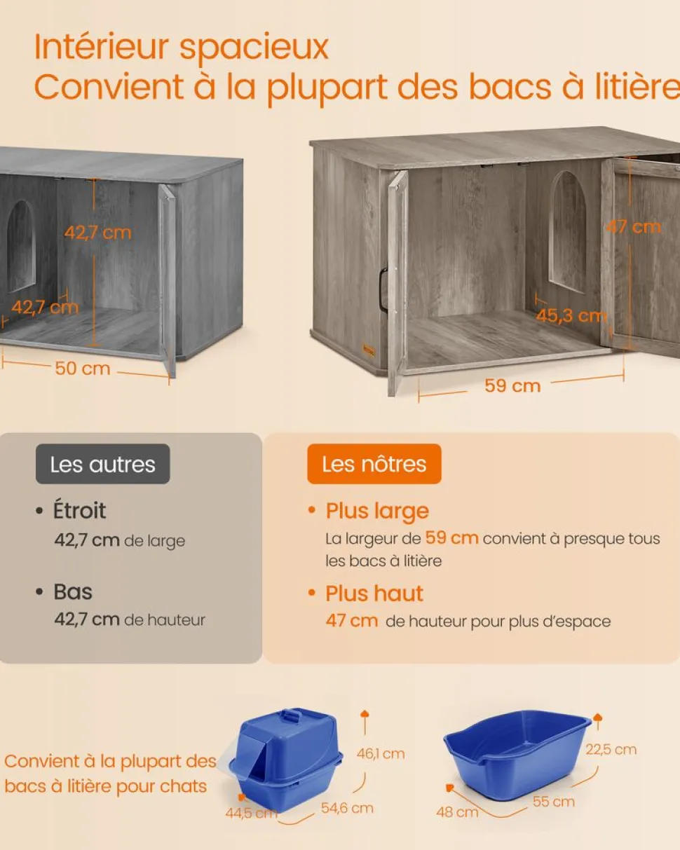 Fashion SONGMICS Meuble litière pour chat 85 x 48,5 x 50 cm blanc nuage