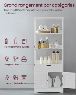 New SONGMICS Meuble sous lavabo blanc