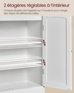 Store SONGMICS Meuble toilette 20 x 60 x 80 cm blanc nuage