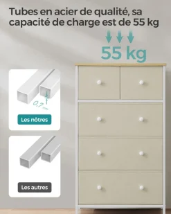 Outlet SONGMICS Meuble TV 2 portes rustique Marron Rustique