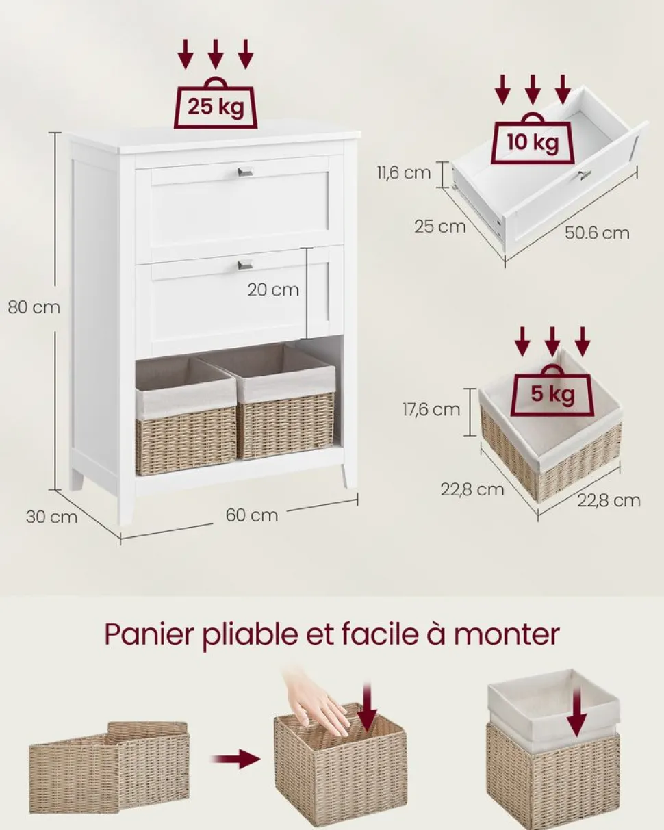 Best SONGMICS Meuble TV design X