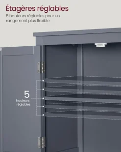 Fashion SONGMICS Meuble TV façon grange