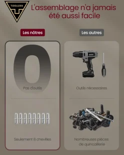 Sale SONGMICS Meuble tv pour téléviseur jusqu’à 65 pouces cadre en métal, marron rustique et noir