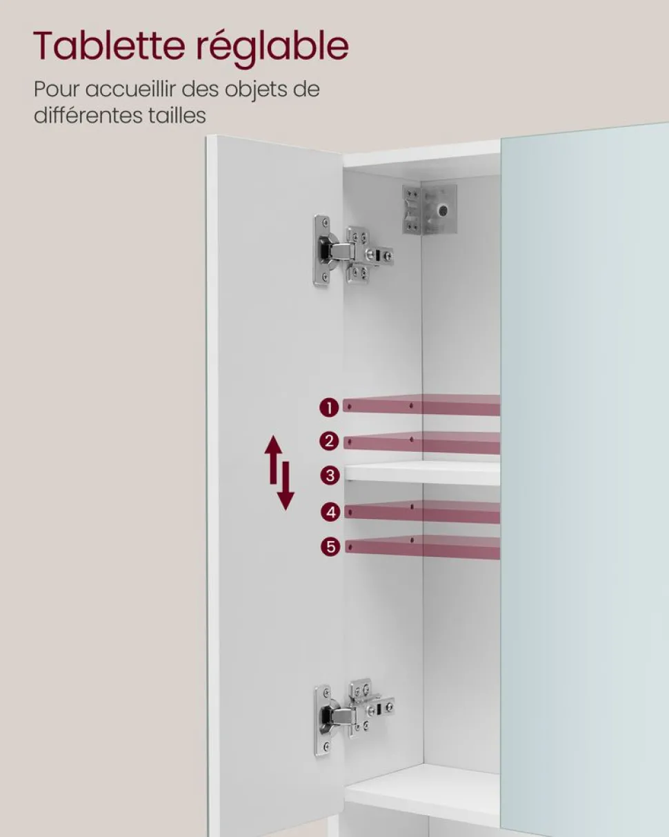 Best SONGMICS Miroir intégral 160 x 50 cm cadre en alliage d’aluminium noir d’encre