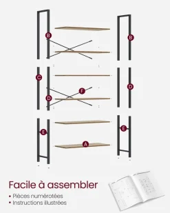 Store SONGMICS Organisateur make-up 3 tiroirs