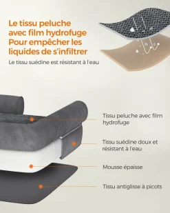 Hot SONGMICS Panier pour chien orthopédique 135 x 107 x 25 cm antidérapant gris foncé