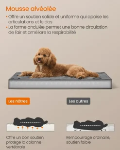 Fashion SONGMICS Panier pour chiens taille m 76 x 51 x 8 cm gris tourterelle