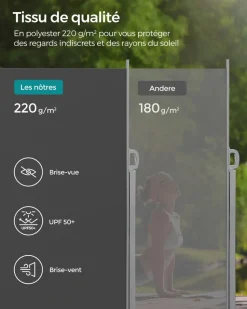 Flash Sale SONGMICS Parasol de jardin 270 x 270 cm inclinable gris tourterelle