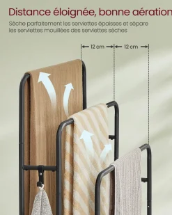 Flash Sale SONGMICS Porte-manteau à roulettes avec étagère surélevée noir d'encre