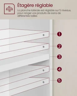 Clearance SONGMICS Présentoir boucles d'oreilles noir