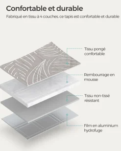 Cheap SONGMICS Sac de couchage large Bleu