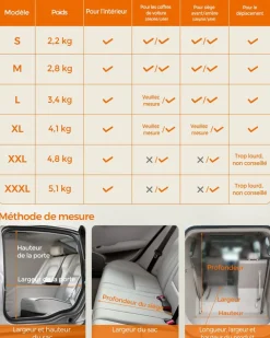 New SONGMICS Sac transport chat chien xl tissu oxford et filet 81 x 58 x 58 cm Gris