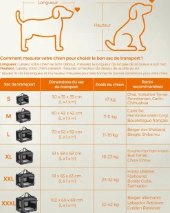 New SONGMICS Sac transport chat chien xl tissu oxford et filet 81 x 58 x 58 cm Gris