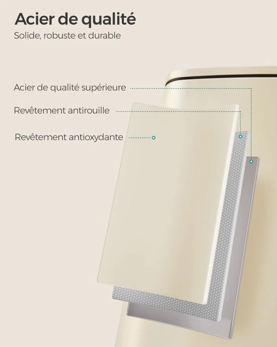 Sale SONGMICS Poubelle de Cuisine Automatique 50 L