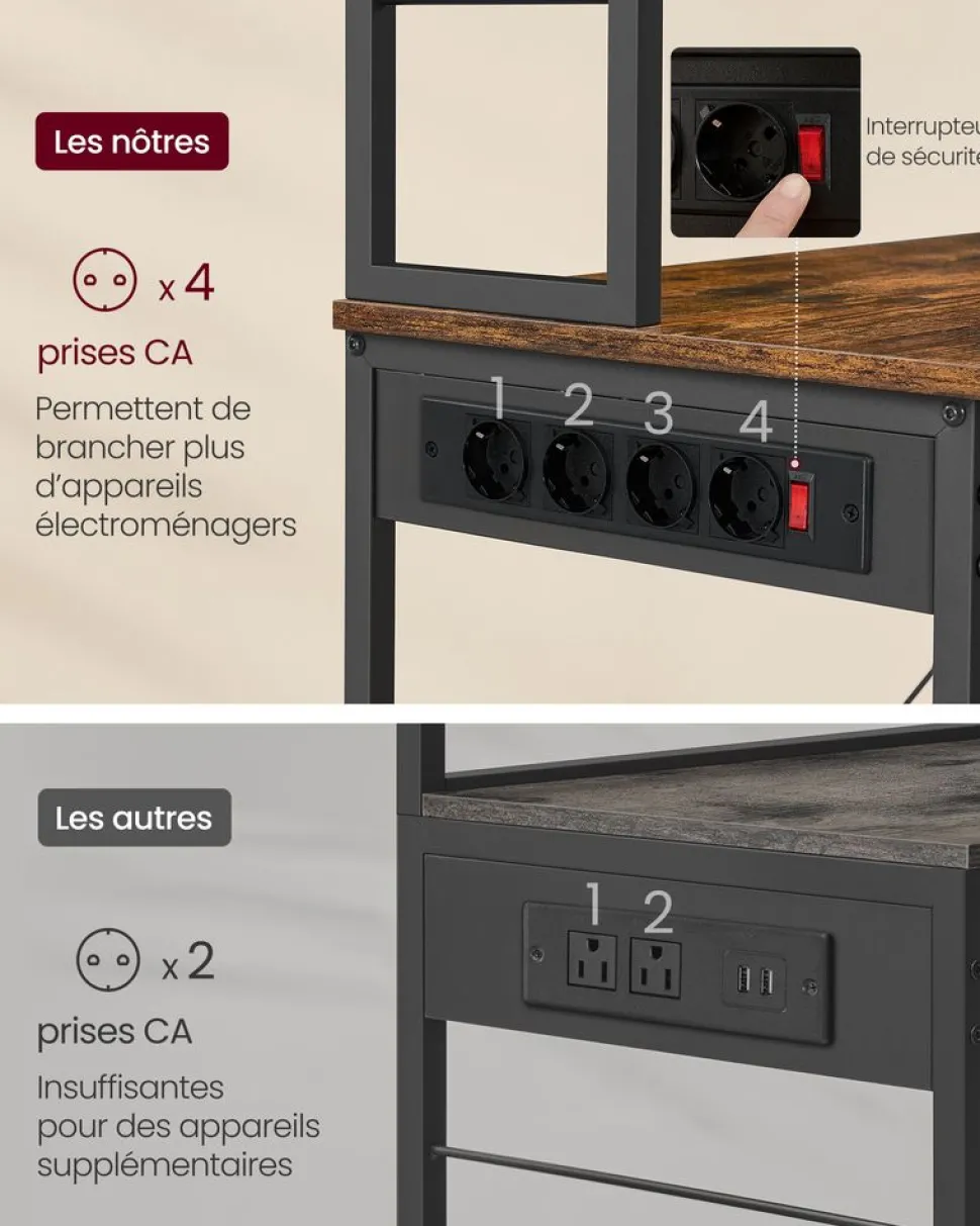 Shop SONGMICS Étagère d'angle à 5 niveaux étagère de rangement