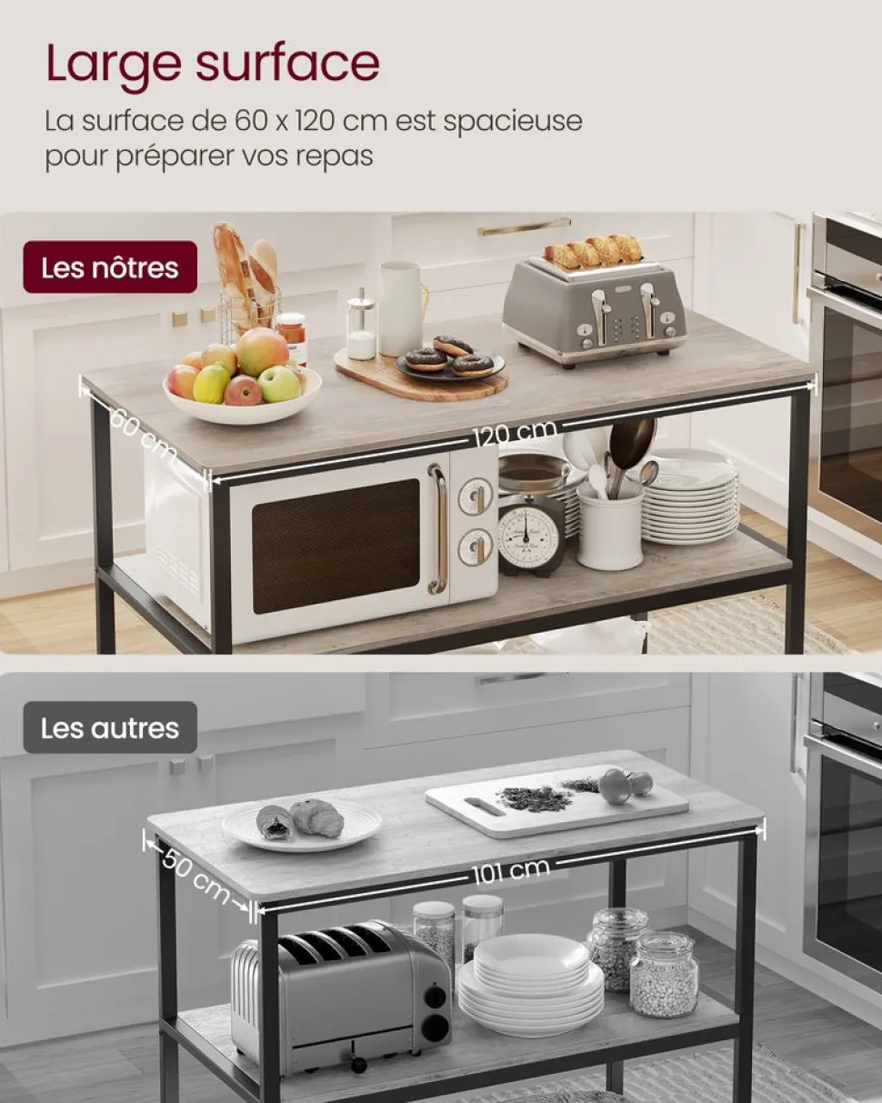 Cheap SONGMICS Étagère de cuisine à 3 étagères